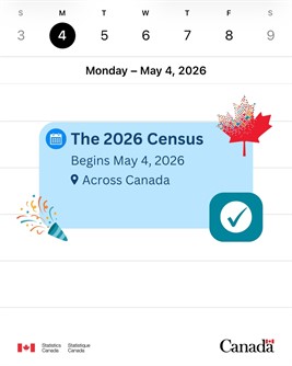 2026_Census
